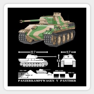 Panzer V Panther Tank WW2 German Tanks Infographic Diagram Gift Magnet